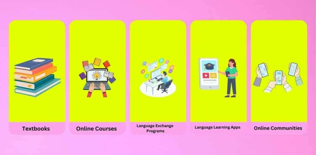 Japanese language learning resources