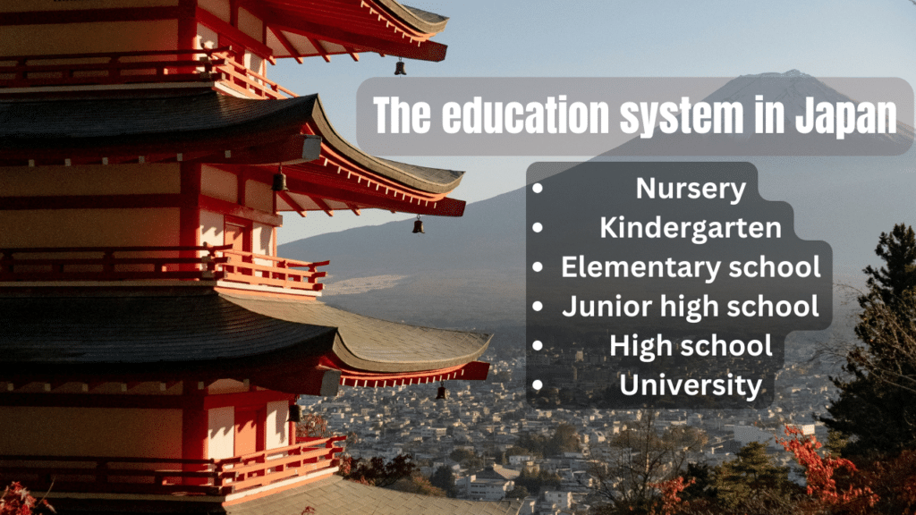 The education system in Japan